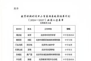 西甲积分榜：赫罗纳收获三连胜，反超皇马2分登顶